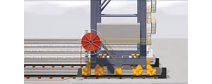 ASC cranes
