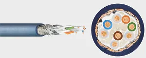chainflex® Roboterleitungen