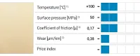 Material data