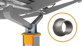 iglide® bearings