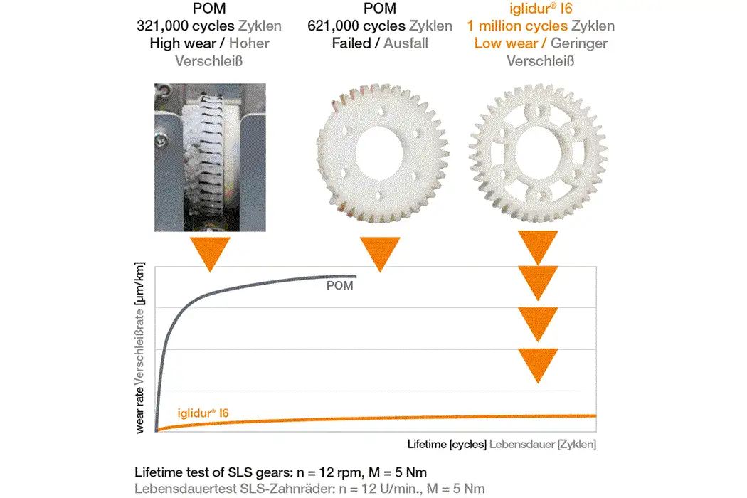 I6-PL-10000 product image