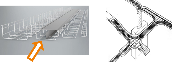 Cables with various voltage levels with an Ethernet cable with 600V UL